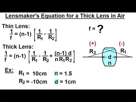 lenses thickness formula